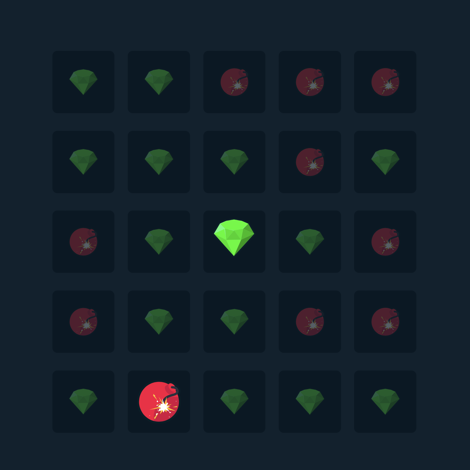 The best strategy for stake mines